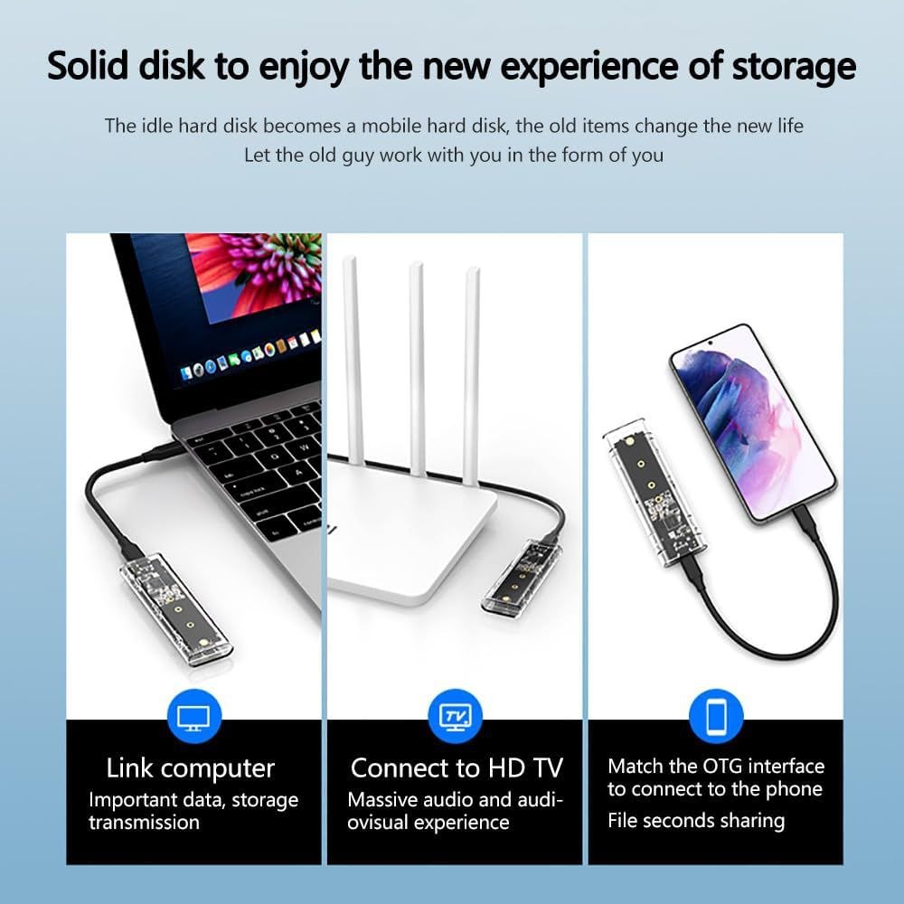 M.2 NVMe Protocol SSD Enclosure, 10Gbps USB 3.2 Gen 2 Type-C Transparent External Drive Case, Tool-Free Portable Adapter For M-Key/B+M Key SSDs