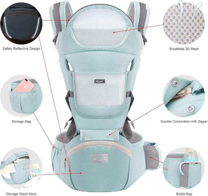 Ergonomic Baby Carrier With Hip Seat, Multiple Positions (Front, Back), Breathable Mesh & Storage Pockets, Adjustable For Newborns & Toddlers (3-20kg) 